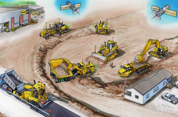 Cat® Product Link™